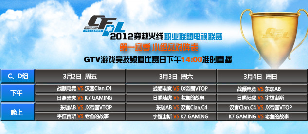 Liquid 以 2-1 战胜 3DMAX ，成功晋级 ESL Pro League S21 季后赛。